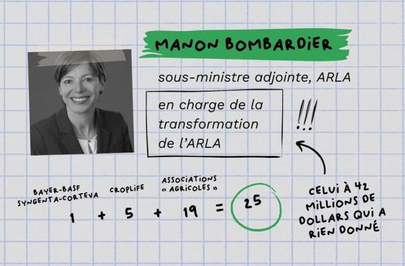 Manon Bombardier